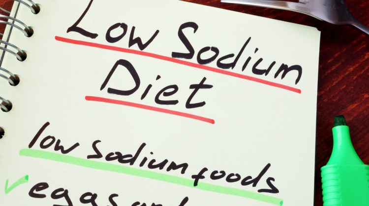 How Much Sodium Should Be in Your Diet?