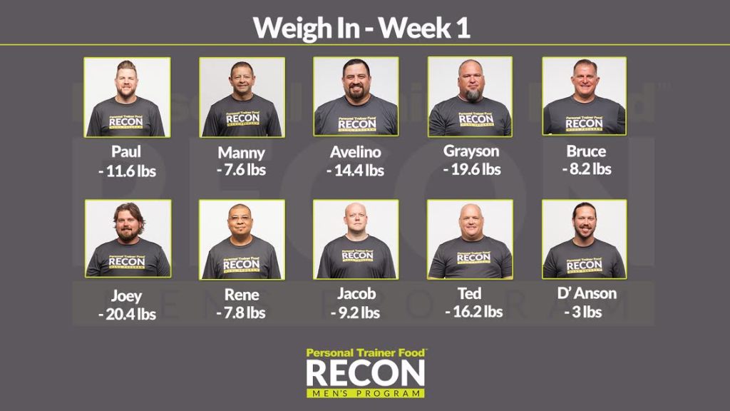 RECON results