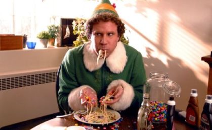 Is this your response to stress?