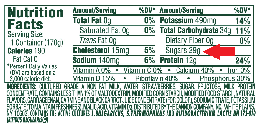 Sugar content low fat yogurt 